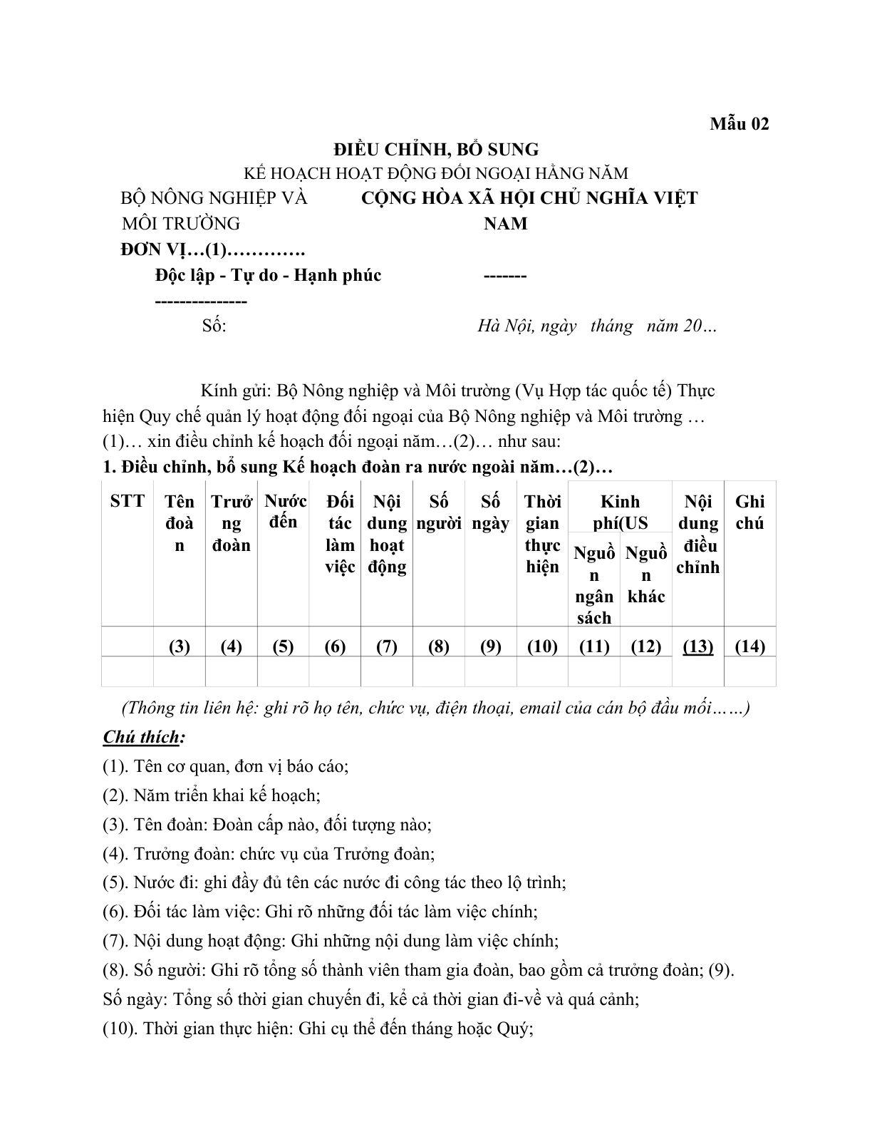 MẪU ĐIỀU CHỈNH, BỔ SUNG KẾ HOẠCH HOẠT ĐỘNG ĐỐI NGOẠI HẰNG NĂM CỦA BỘ NÔNG NGHIỆP VÀ MÔI TRƯỜNG