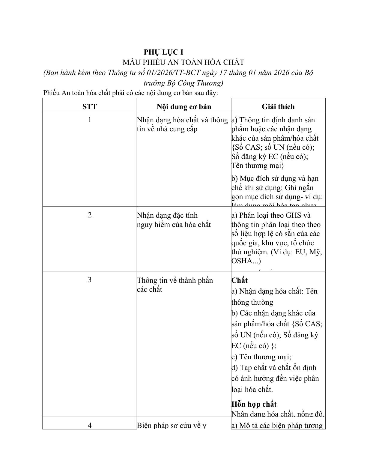 MẪU PHIẾU AN TOÀN HÓA CHẤT