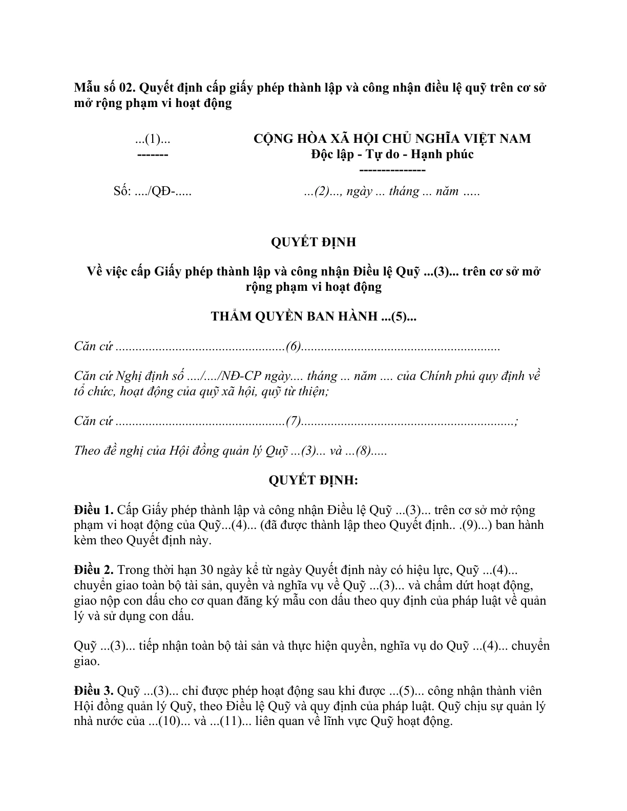 MẪU QUYẾT ĐỊNH CẤP GIẤY PHÉP THÀNH LẬP VÀ CÔNG NHẬN ĐIỀU LỆ QUỸ XÃ HỘI, QUỸ TỪ THIỆN TRÊN CƠ SỞ MỞ RỘNG PHẠM VI HOẠT ĐỘNG