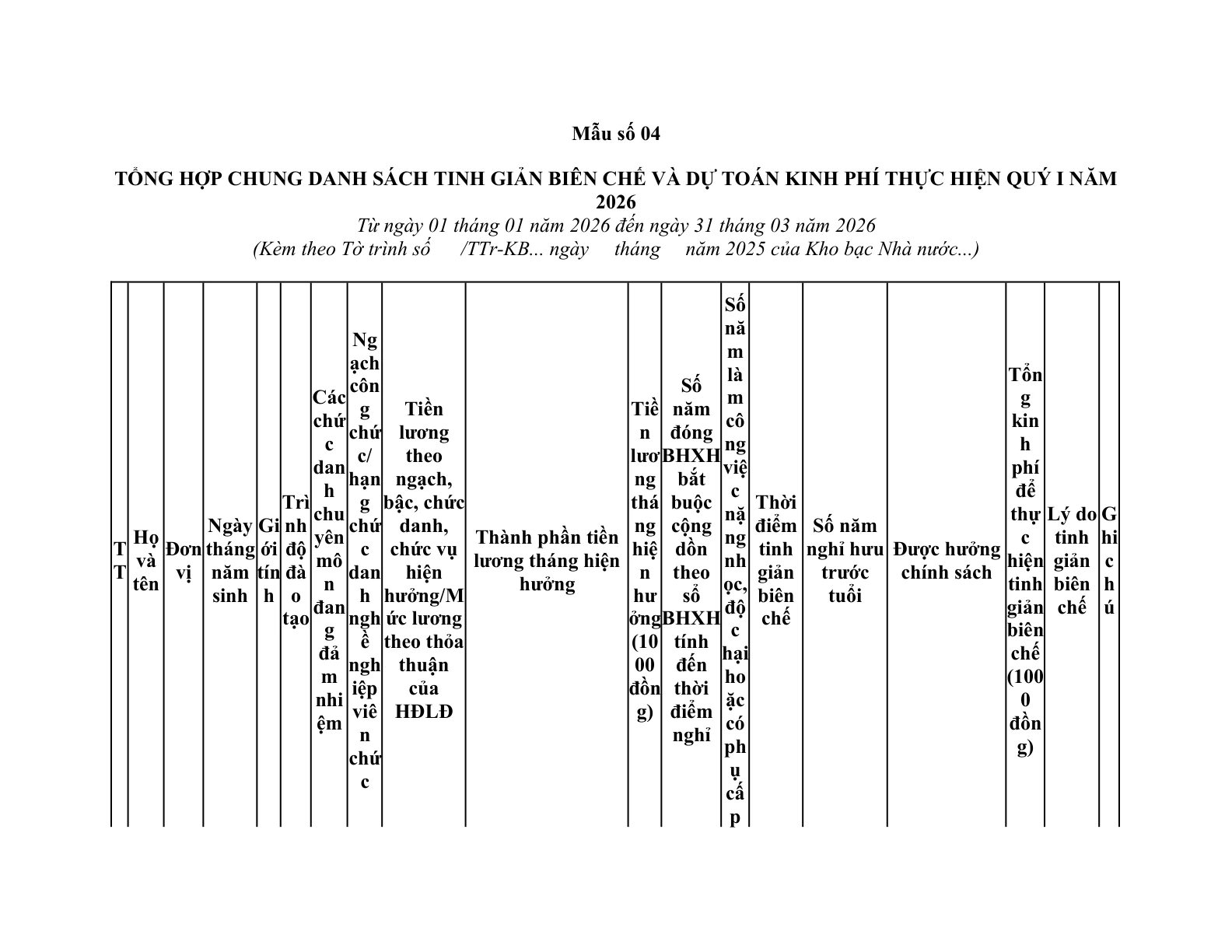 MẪU TỔNG HỢP CHUNG DANH SÁCH TINH GIẢN BIÊN CHẾ VÀ DỰ TOÁN KINH PHÍ THỰC HIỆN QUÝ I NĂM 2026 CỦA KHO BẠC NHÀ NƯỚC