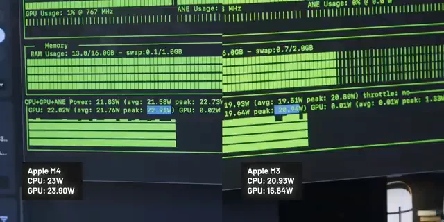 Màn hình Super Retina XDR với viền mỏng ấn tượng