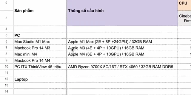 Thiết kế ngoại quan trẻ trung của OPPO Reno11 F