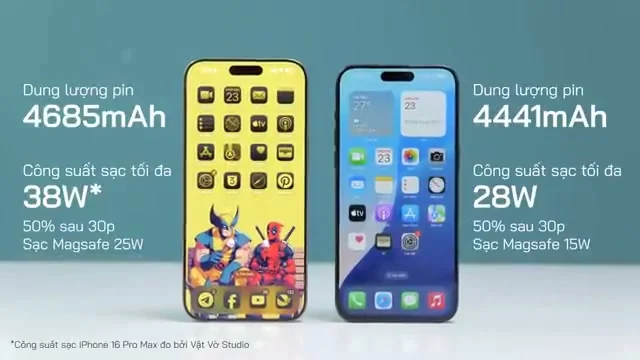 So sánh hiệu năng chip A18 Pro