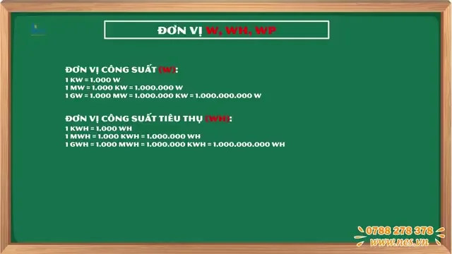 Phân tích đơn vị Công suất (W và kW)