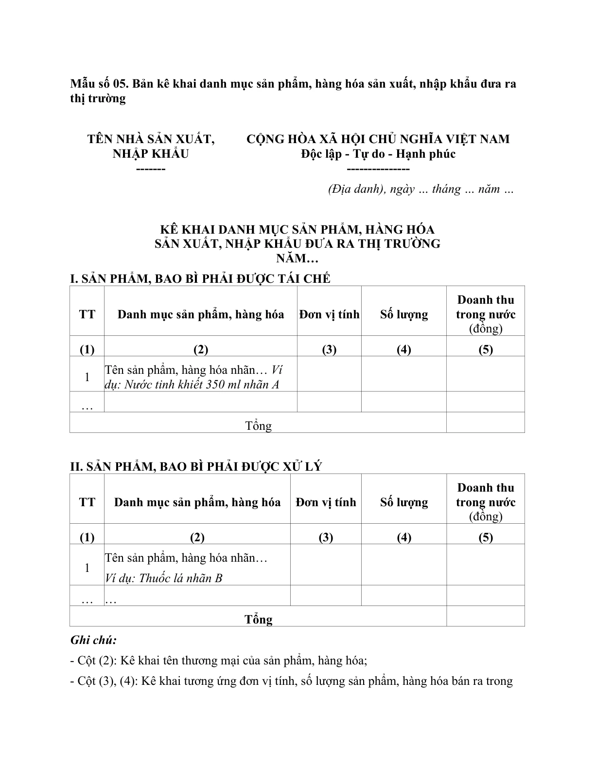 MẪU BẢN KÊ KHAI DANH MỤC SẢN PHẨM, HÀNG HÓA SẢN XUẤT, NHẬP KHẨU ĐƯA RA THỊ TRƯỜNG