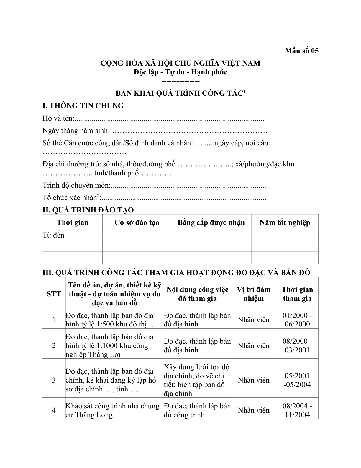 MẪU BẢN KHAI QUÁ TRÌNH CÔNG TÁC (TRONG HỒ SƠ ĐỀ NGHỊ CẤP GIẤY PHÉP HOẠT ĐỘNG ĐO ĐẠC VÀ BẢN ĐỒ CỦA TỔ CHỨC)