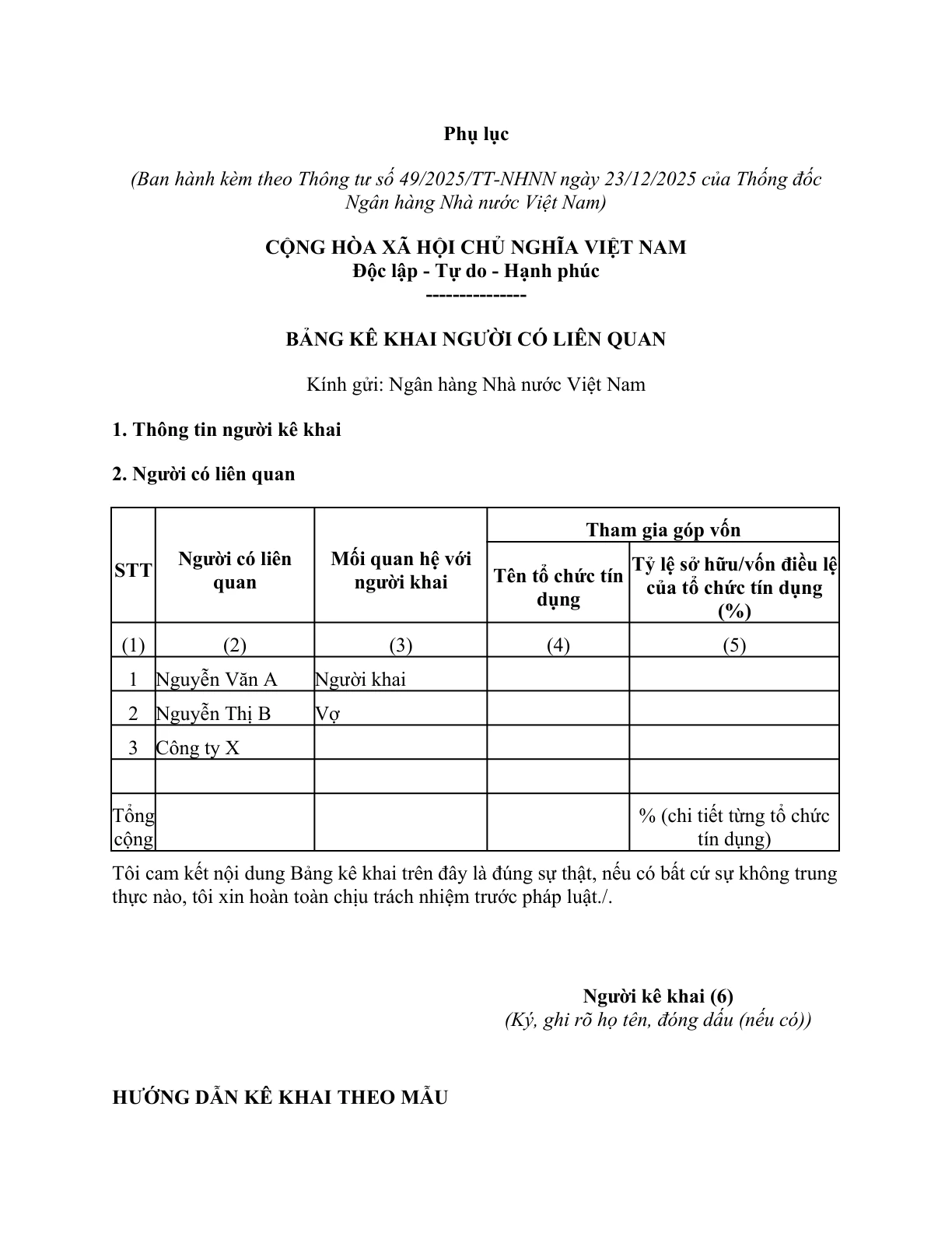 MẪU BẢNG KÊ KHAI NGƯỜI CÓ LIÊN QUAN (TRONG HỒ SƠ ĐỀ NGHỊ TĂNG VỐN ĐIỀU LỆ CỦA TỔ CHỨC TÍN DỤNG PHI NGÂN HÀNG CỔ PHẦN)