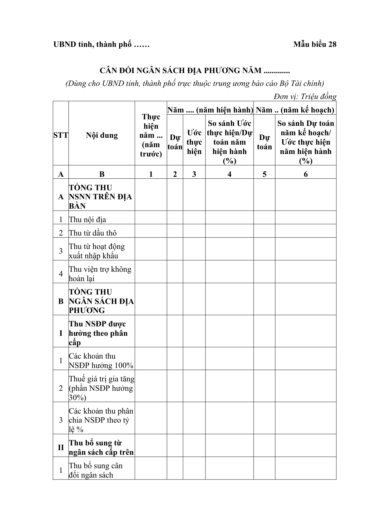 MẪU CÂN ĐỐI NGÂN SÁCH ĐỊA PHƯƠNG (DÙNG CHO UBND TỈNH, THÀNH PHỐ TRỰC THUỘC TRUNG ƯƠNG BÁO CÁO BỘ TÀI CHÍNH)
