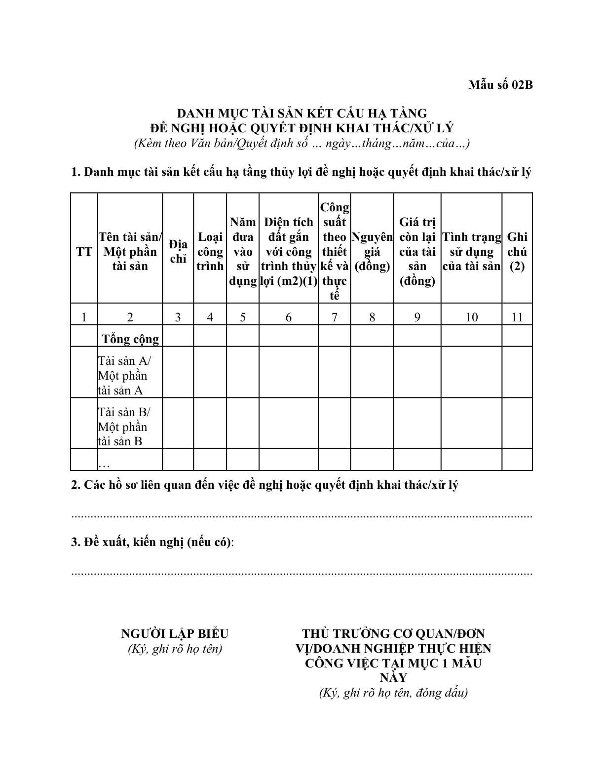 MẪU DANH MỤC TÀI SẢN KẾT CẤU HẠ TẦNG THỦY LỢI ĐỀ NGHỊ HOẶC QUYẾT ĐỊNH KHAI THÁC/XỬ LÝ