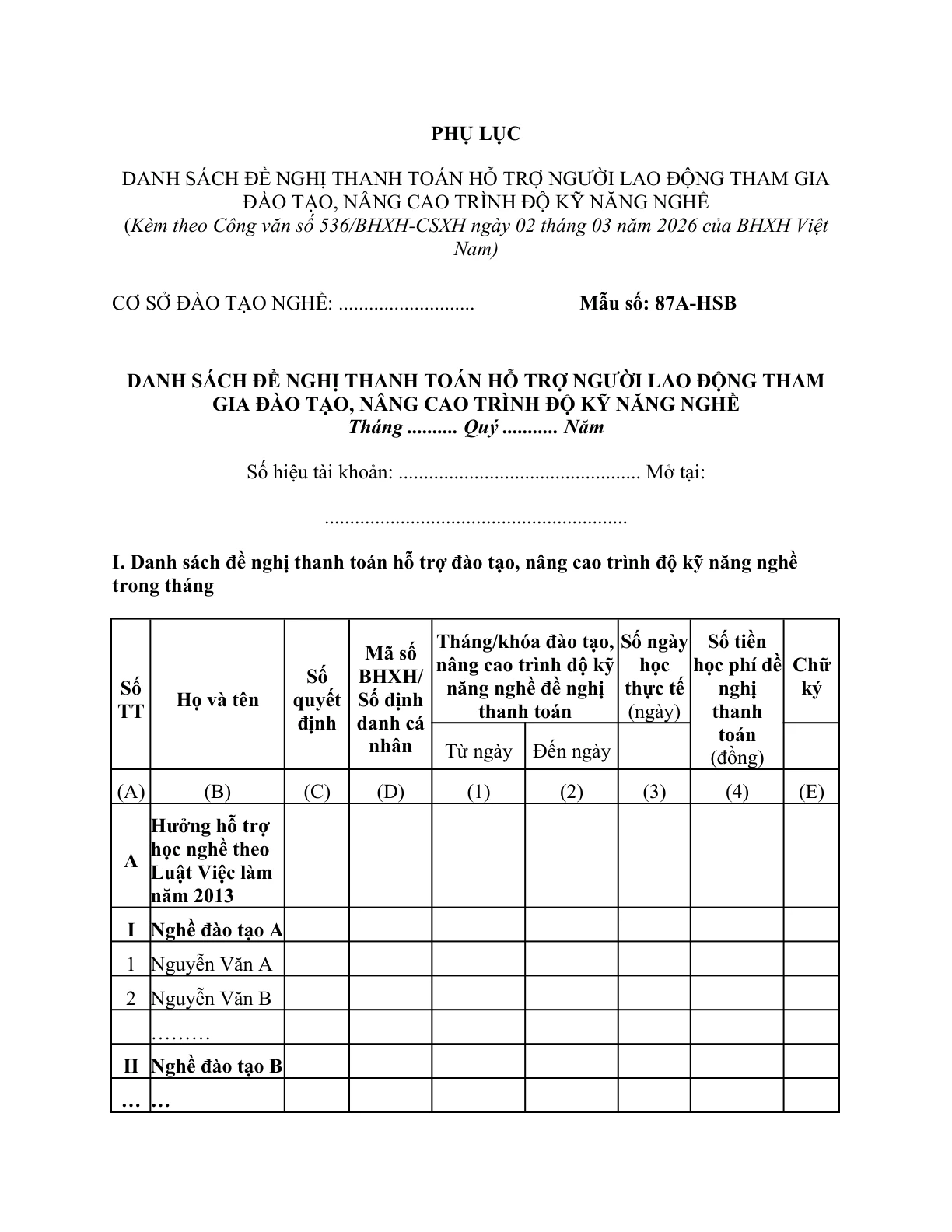 MẪU DANH SÁCH ĐỀ NGHỊ THANH TOÁN HỖ TRỢ NGƯỜI LAO ĐỘNG THAM GIA ĐÀO TẠO, NÂNG CAO TRÌNH ĐỘ KỸ NĂNG NGHỀ