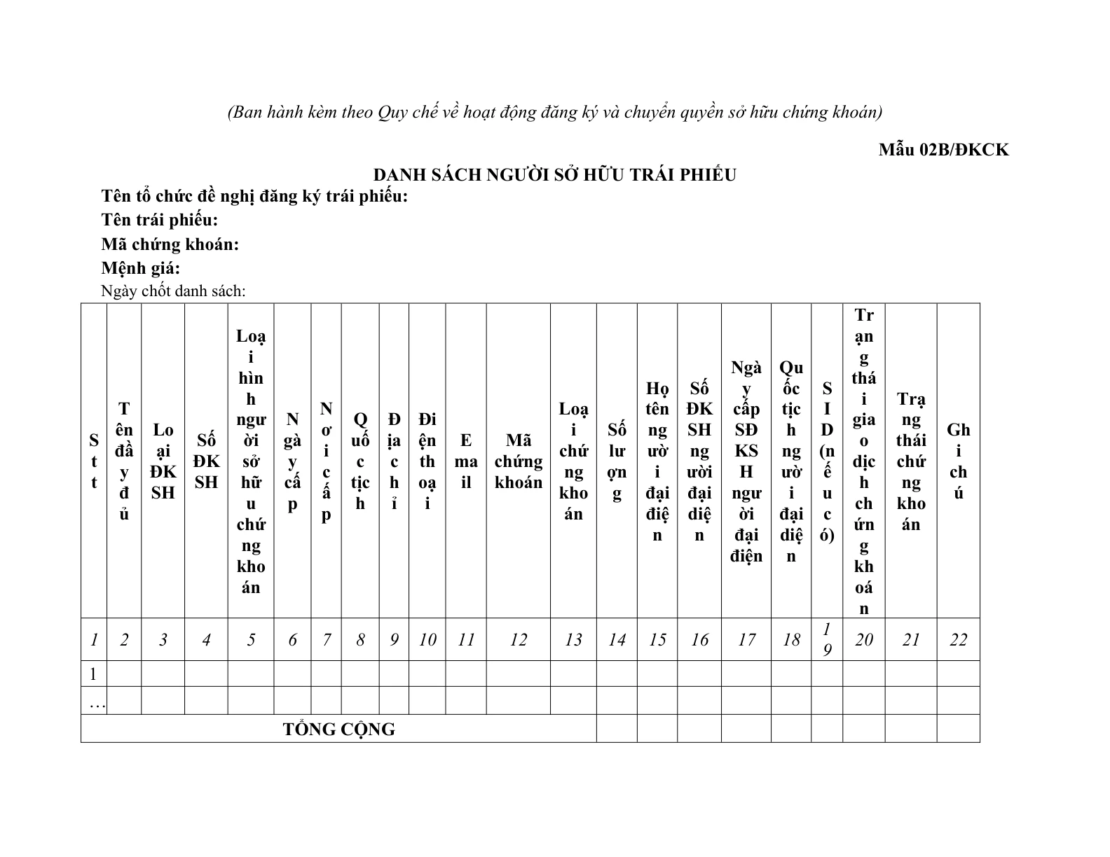 MẪU DANH SÁCH NGƯỜI SỞ HỮU TRÁI PHIẾU DO TỔNG CÔNG TY LƯU KÝ VÀ BÙ TRỪ CHỨNG KHOÁN VIỆT NAM BAN HÀNH