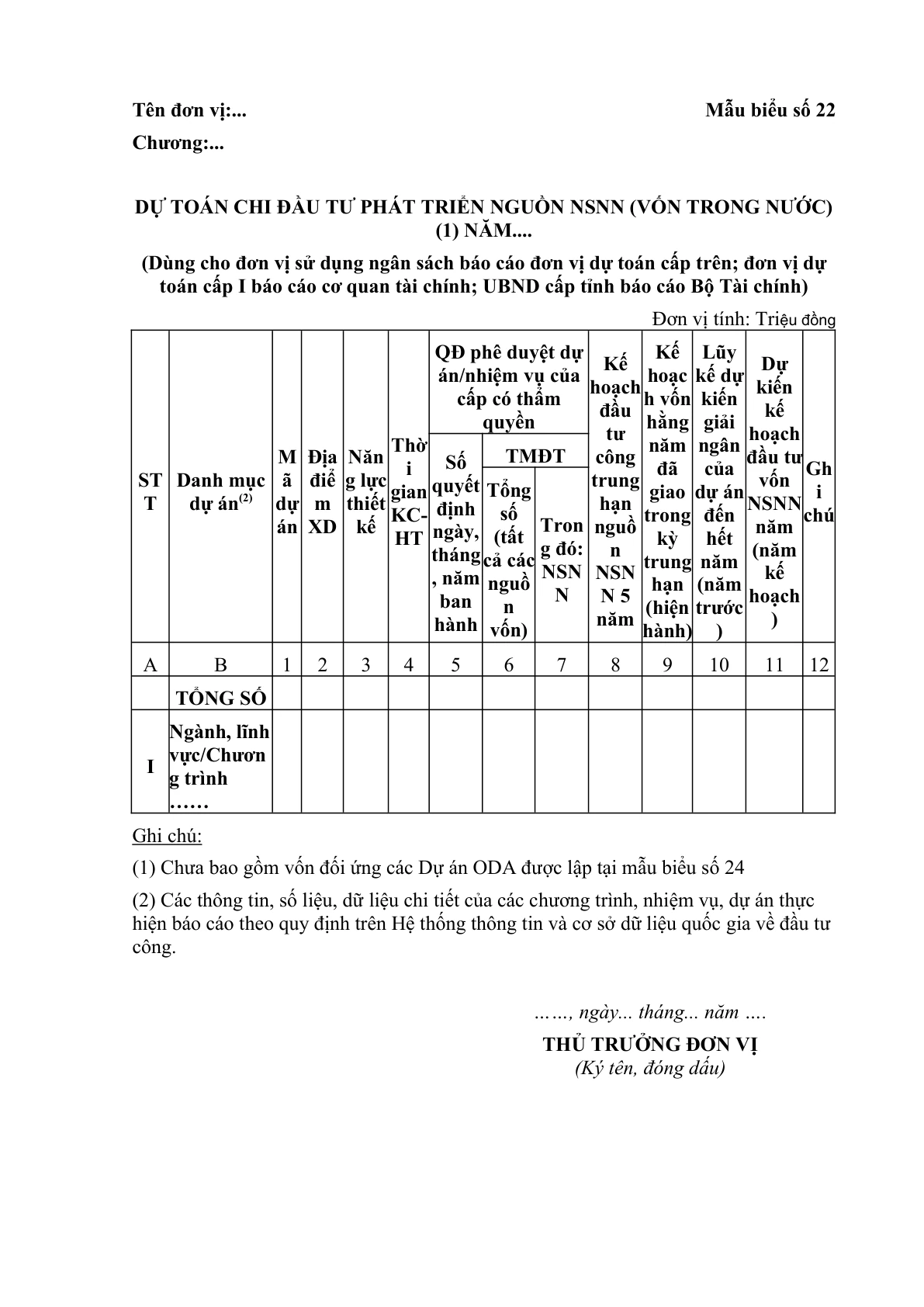 MẪU DỰ TOÁN CHI ĐẦU TƯ PHÁT TRIỂN NGUỒN NSNN (VỐN TRONG NƯỚC) (DÙNG CHO ĐƠN VỊ SỬ DỤNG NGÂN SÁCH BÁO CÁO ĐƠN VỊ DỰ TOÁN CẤP TRÊN; ĐƠN VỊ DỰ TOÁN CẤP I BÁO CÁO CƠ QUAN TÀI CHÍNH; UBND CẤP TỈNH BÁO CÁO BỘ TÀI CHÍNH)