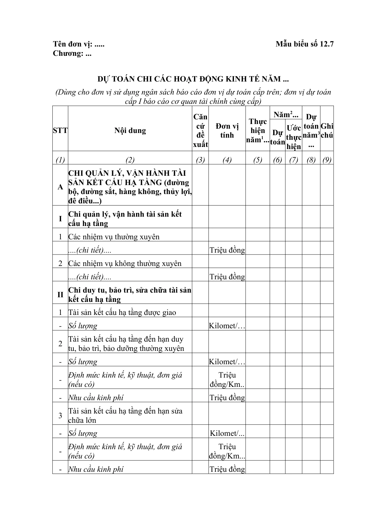 MẪU DỰ TOÁN CHI CÁC HOẠT ĐỘNG KINH TẾ (DÙNG CHO ĐƠN VỊ SỬ DỤNG NGÂN SÁCH BÁO CÁO ĐƠN VỊ DỰ TOÁN CẤP TRÊN; ĐƠN VỊ DỰ TOÁN CẤP I BÁO CÁO CƠ QUAN TÀI CHÍNH CÙNG CẤP)