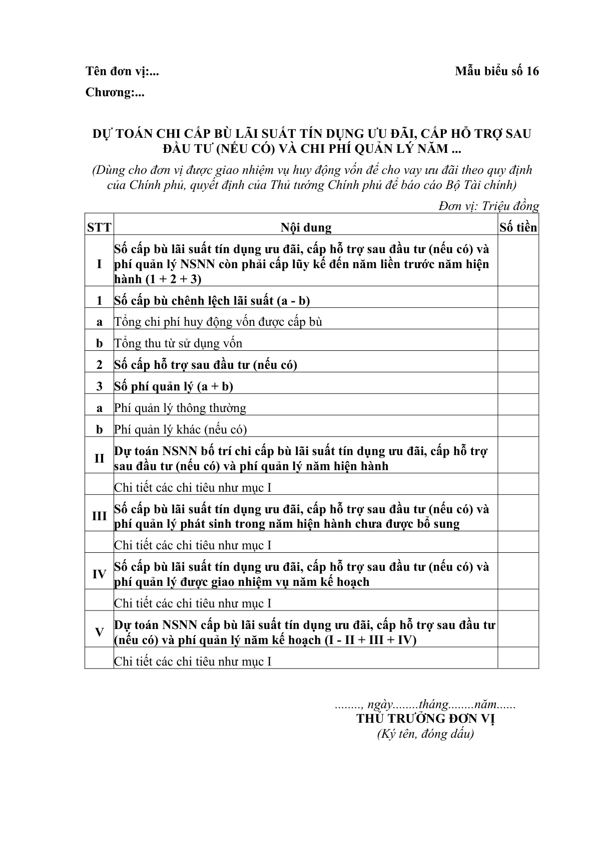 MẪU DỰ TOÁN CHI CẤP BÙ LÃI SUẤT TÍN DỤNG ƯU ĐÃI, CẤP HỖ TRỢ SAU ĐẦU TƯ (NẾU CÓ) VÀ CHI PHÍ QUẢN LÝ (DÙNG CHO ĐƠN VỊ ĐƯỢC GIAO NHIỆM VỤ HUY ĐỘNG VỐN ĐỂ CHO VAY ƯU ĐÃI ĐỂ BÁO CÁO BỘ TÀI CHÍNH)