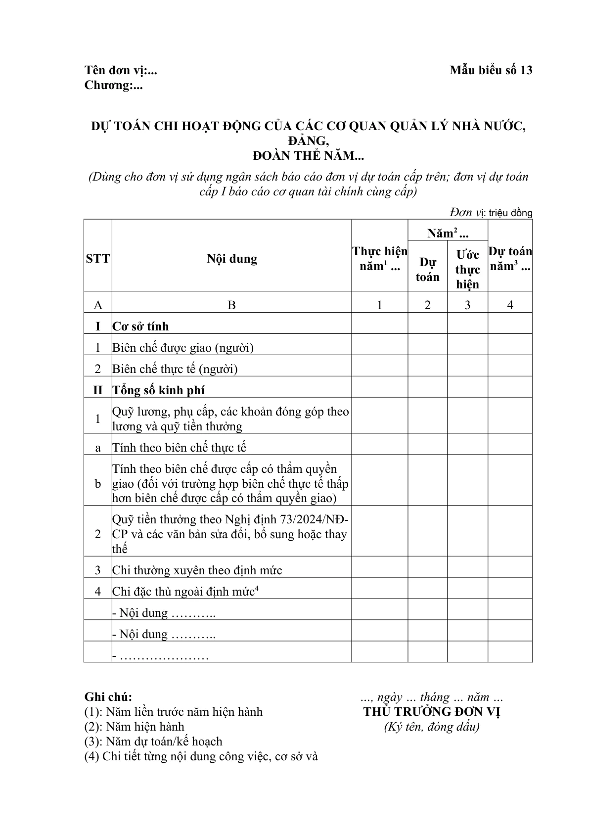 MẪU DỰ TOÁN CHI HOẠT ĐỘNG CỦA CÁC CƠ QUAN QUẢN LÝ NHÀ NƯỚC, ĐẢNG, ĐOÀN THỂ (DÙNG CHO ĐƠN VỊ SỬ DỤNG NGÂN SÁCH BÁO CÁO ĐƠN VỊ DỰ TOÁN CẤP TRÊN; ĐƠN VỊ DỰ TOÁN CẤP I BÁO CÁO CƠ QUAN TÀI CHÍNH CÙNG CẤP)
