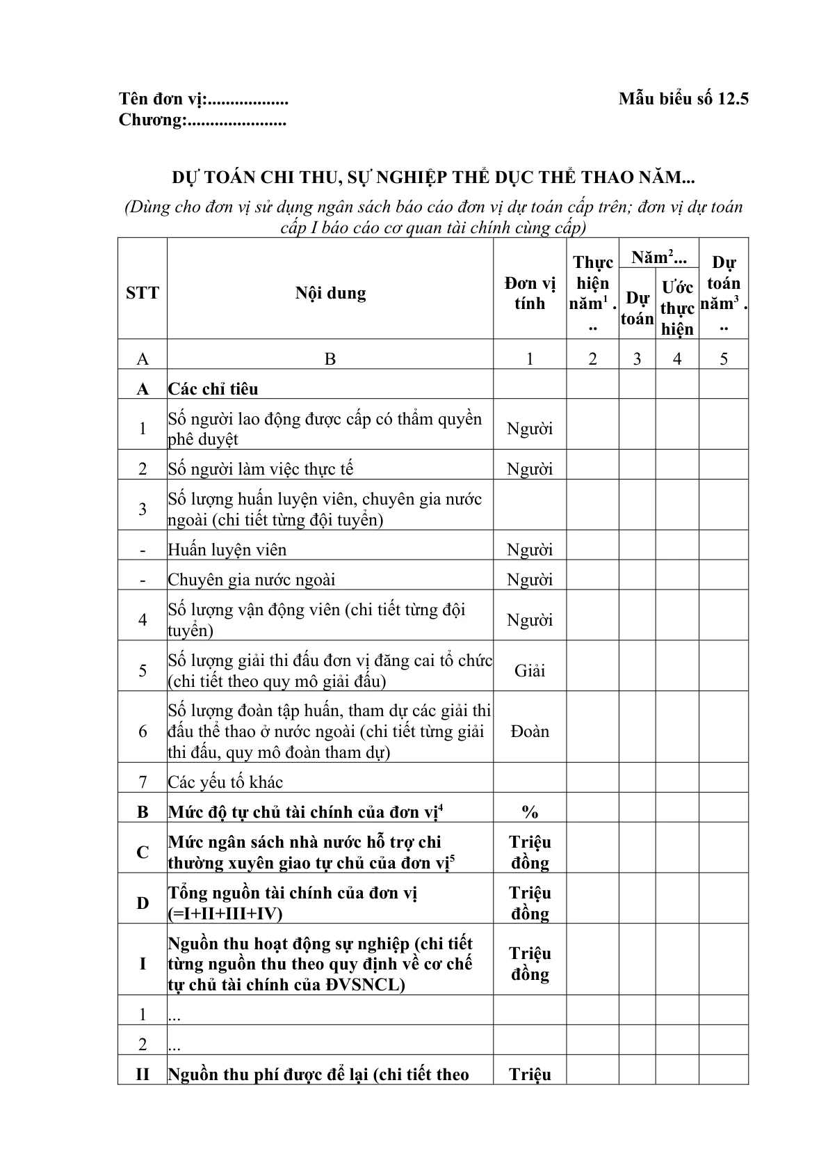 MẪU DỰ TOÁN CHI THU, SỰ NGHIỆP THỂ DỤC THỂ THAO (DÙNG CHO ĐƠN VỊ SỬ DỤNG NGÂN SÁCH BÁO CÁO ĐƠN VỊ DỰ TOÁN CẤP TRÊN; ĐƠN VỊ DỰ TOÁN CẤP I BÁO CÁO CƠ QUAN TÀI CHÍNH CÙNG CẤP)