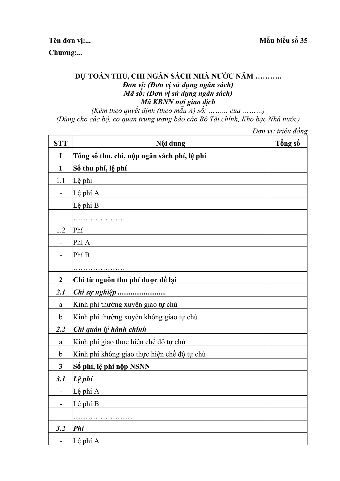 MẪU DỰ TOÁN THU, CHI NGÂN SÁCH NHÀ NƯỚC (DÙNG CHO CÁC BỘ, CƠ QUAN TRUNG ƯƠNG BÁO CÁO BỘ TÀI CHÍNH, KHO BẠC NHÀ NƯỚC)
