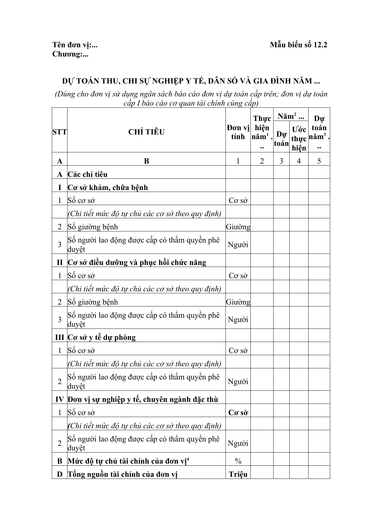 MẪU DỰ TOÁN THU, CHI SỰ NGHIỆP Y TẾ, DÂN SỐ VÀ GIA ĐÌNH (DÙNG CHO ĐƠN VỊ SỬ DỤNG NGÂN SÁCH BÁO CÁO ĐƠN VỊ DỰ TOÁN CẤP TRÊN; ĐƠN VỊ DỰ TOÁN CẤP I BÁO CÁO CƠ QUAN TÀI CHÍNH CÙNG CẤP)