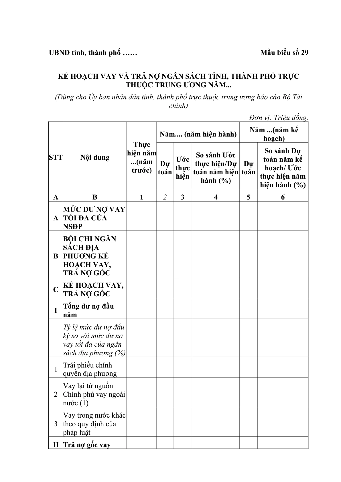 MẪU KẾ HOẠCH VAY VÀ TRẢ NỢ NGÂN SÁCH TỈNH, THÀNH PHỐ TRỰC THUỘC TRUNG ƯƠNG (DÙNG CHO ỦY BAN NHÂN DÂN TỈNH, THÀNH PHỐ TRỰC THUỘC TRUNG ƯƠNG BÁO CÁO BỘ TÀI CHÍNH)