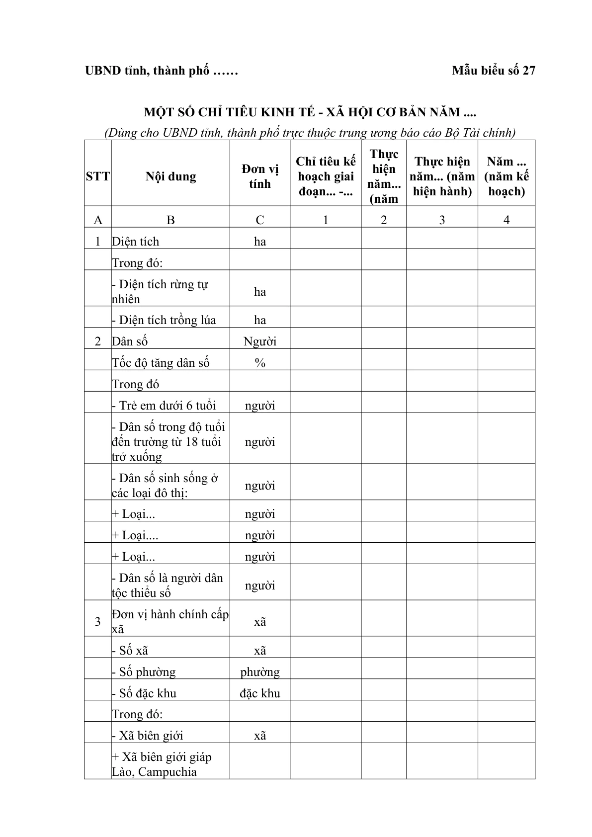 MẪU MỘT SỐ CHỈ TIÊU KINH TẾ - XÃ HỘI CƠ BẢN (DÙNG CHO UBND TỈNH, THÀNH PHỐ TRỰC THUỘC TRUNG ƯƠNG BÁO CÁO BỘ TÀI CHÍNH)