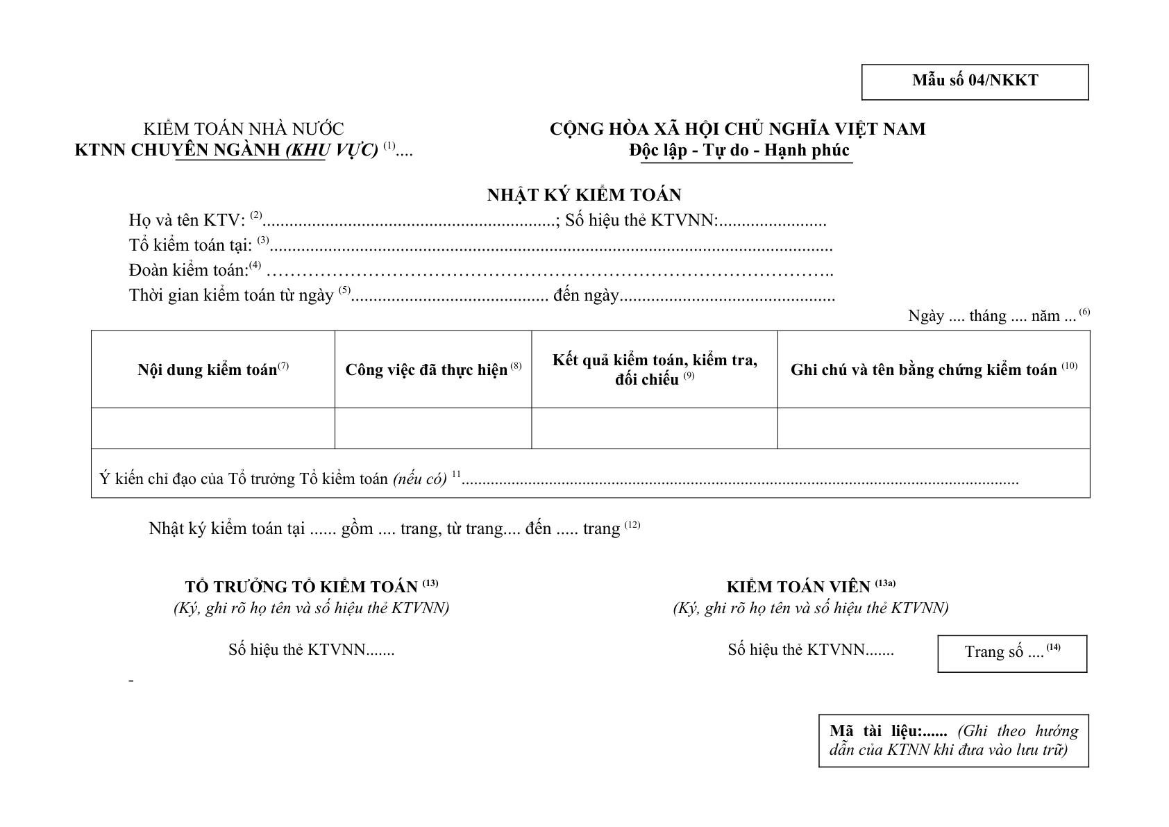MẪU NHẬT KÝ KIỂM TOÁN