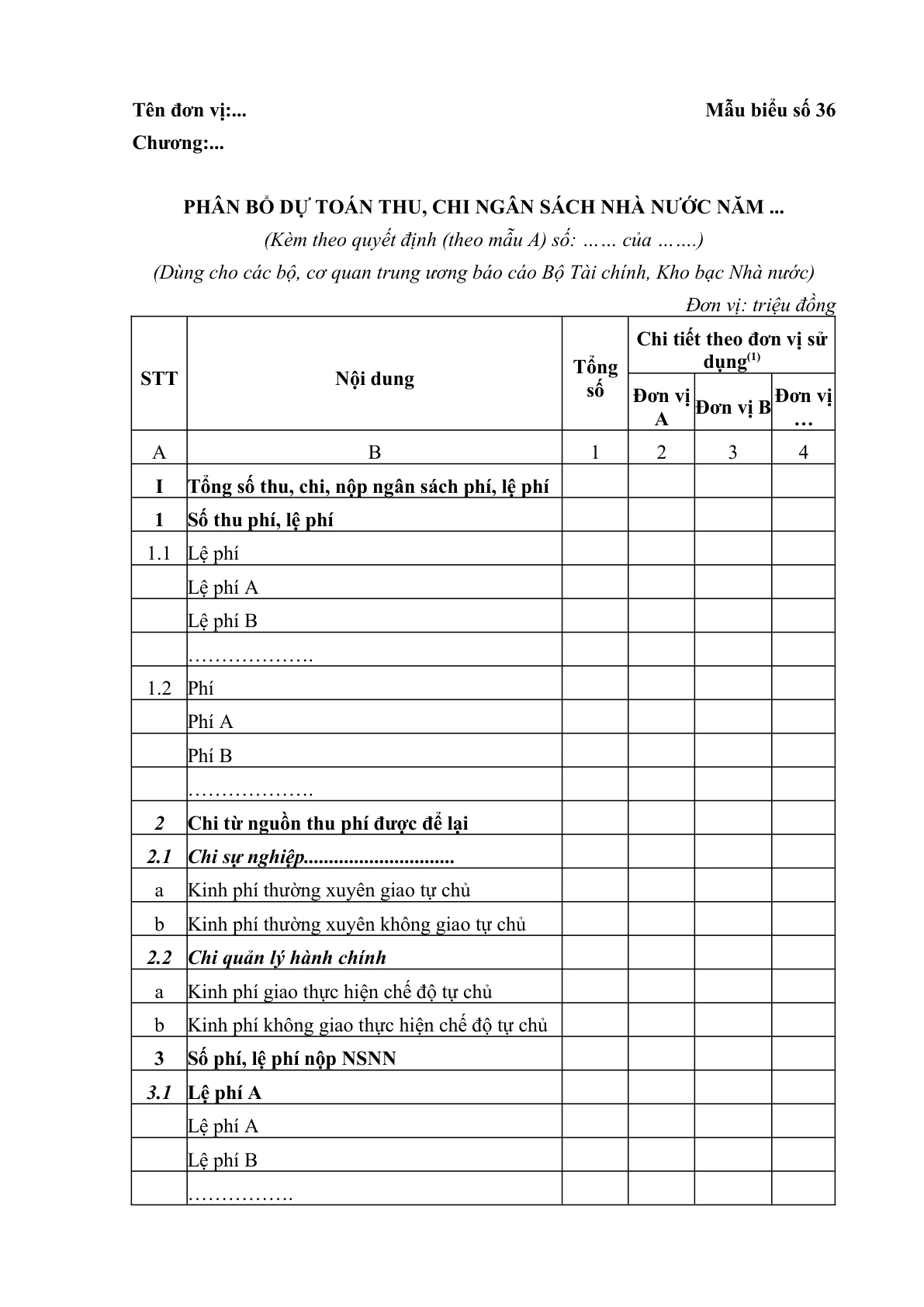 MẪU PHÂN BỔ DỰ TOÁN THU, CHI NGÂN SÁCH NHÀ NƯỚC (DÙNG CHO CÁC BỘ, CƠ QUAN TRUNG ƯƠNG BÁO CÁO BỘ TÀI CHÍNH, KHO BẠC NHÀ NƯỚC)