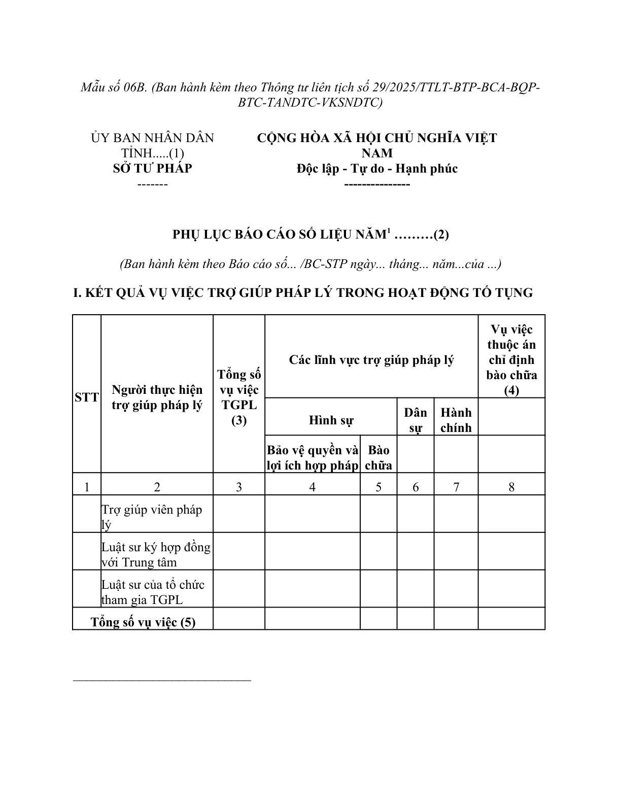 MẪU PHỤ LỤC BÁO CÁO SỐ LIỆU (ĐỐI VỚI HOẠT ĐỘNG TRỢ GIÚP PHÁP LÝ TRONG HOẠT ĐỘNG TỐ TỤNG)