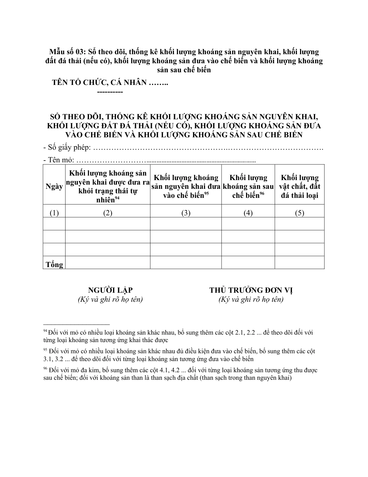 MẪU SỔ THEO DÕI, THỐNG KÊ KHỐI LƯỢNG KHOÁNG SẢN NGUYÊN KHAI, KHỐI LƯỢNG ĐẤT ĐÁ THẢI (NẾU CÓ), KHỐI LƯỢNG KHOÁNG SẢN ĐƯA VÀO CHẾ BIẾN VÀ KHỐI LƯỢNG KHOÁNG SẢN SAU CHẾ BIẾN