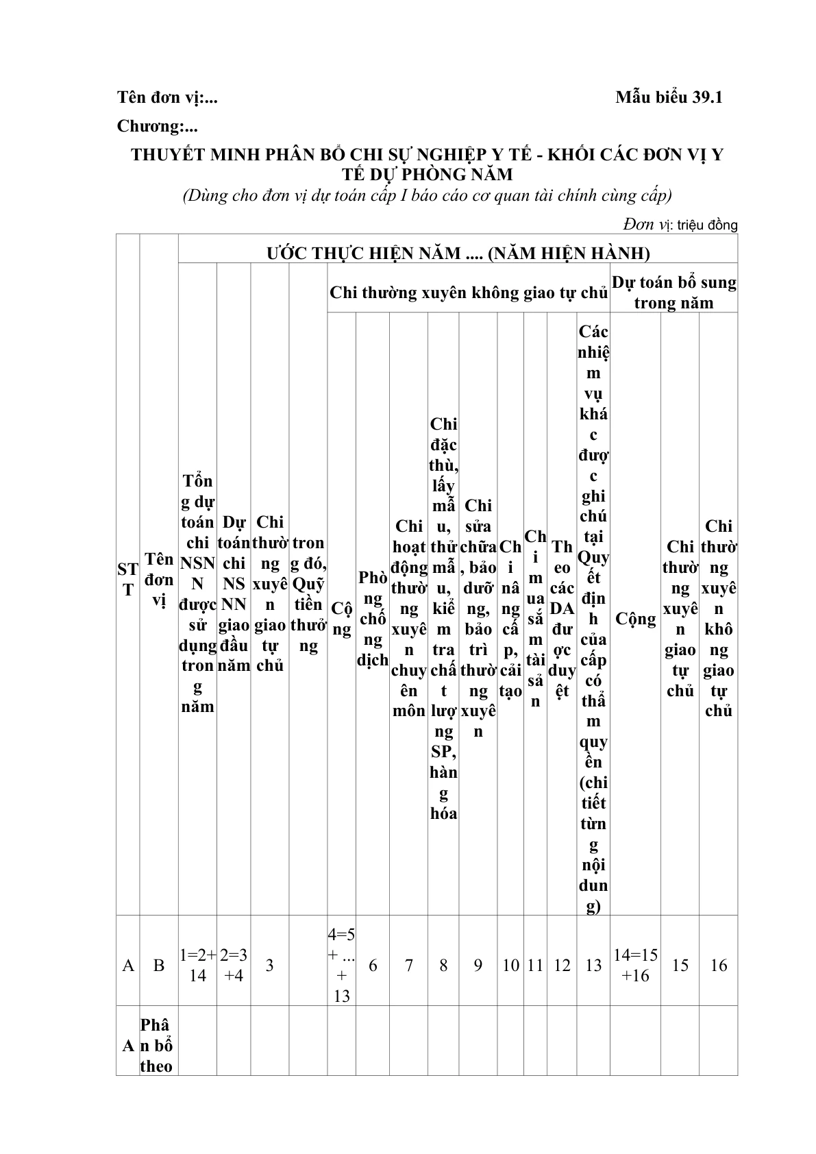 MẪU THUYẾT MINH PHÂN BỔ CHI SỰ NGHIỆP Y TẾ - KHỐI CÁC ĐƠN VỊ Y TẾ DỰ PHÒNG (DÙNG CHO ĐƠN VỊ DỰ TOÁN CẤP I BÁO CÁO CƠ QUAN TÀI CHÍNH CÙNG CẤP)