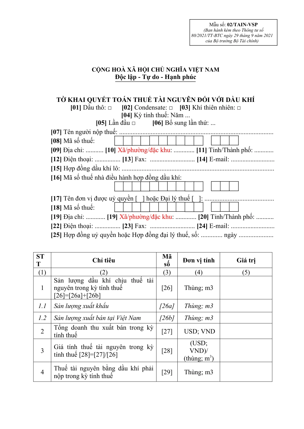 MẪU TỜ KHAI QUYẾT TOÁN THUẾ TÀI NGUYÊN ĐỐI VỚI DẦU KHÍ