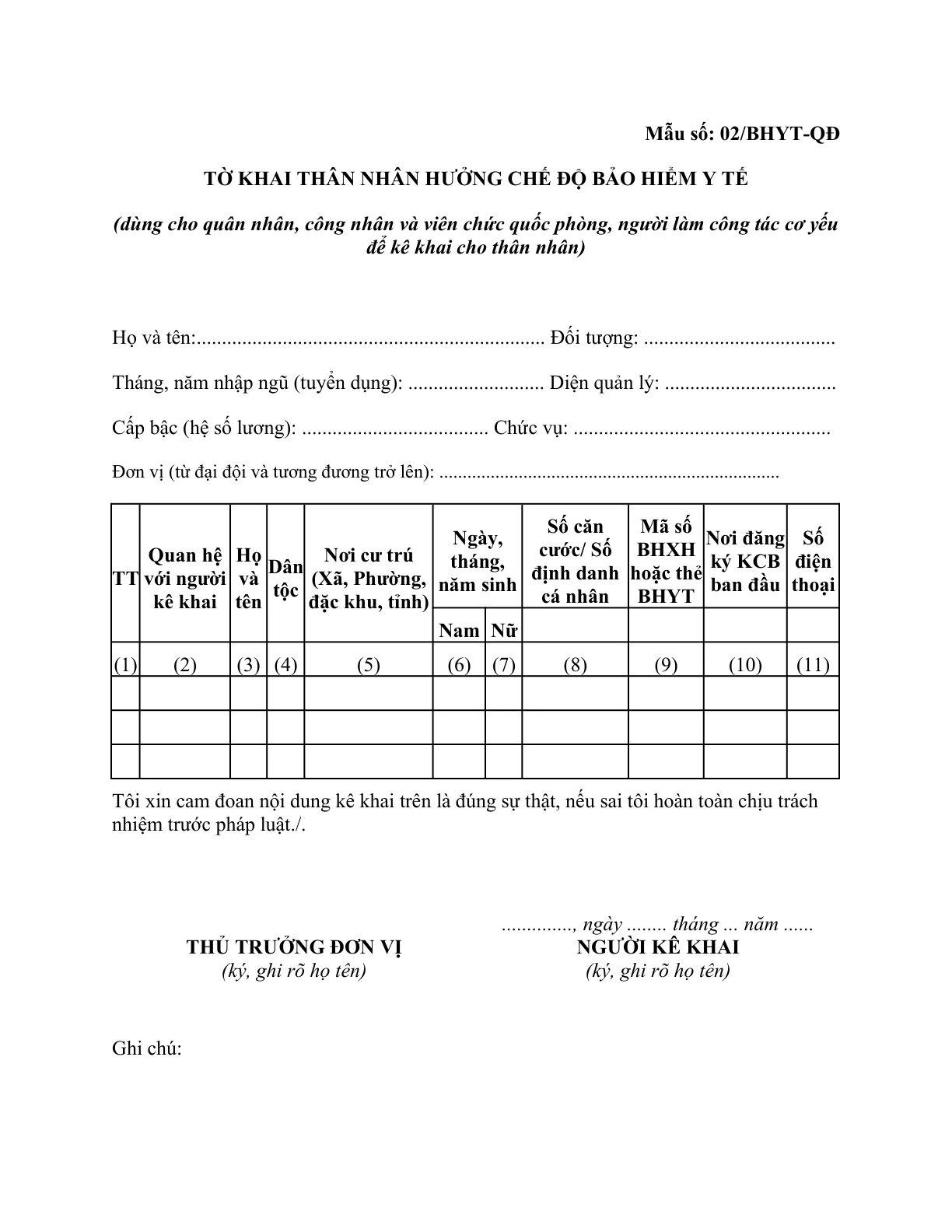 MẪU TỜ KHAI THÂN NHÂN HƯỞNG CHẾ ĐỘ BẢO HIỂM Y TẾ (DÙNG CHO QUÂN NHÂN, CÔNG NHÂN VÀ VIÊN CHỨC QUỐC PHÒNG, NGƯỜI LÀM CÔNG TÁC CƠ YẾU ĐỂ KÊ KHAI CHO THÂN NHÂN)
