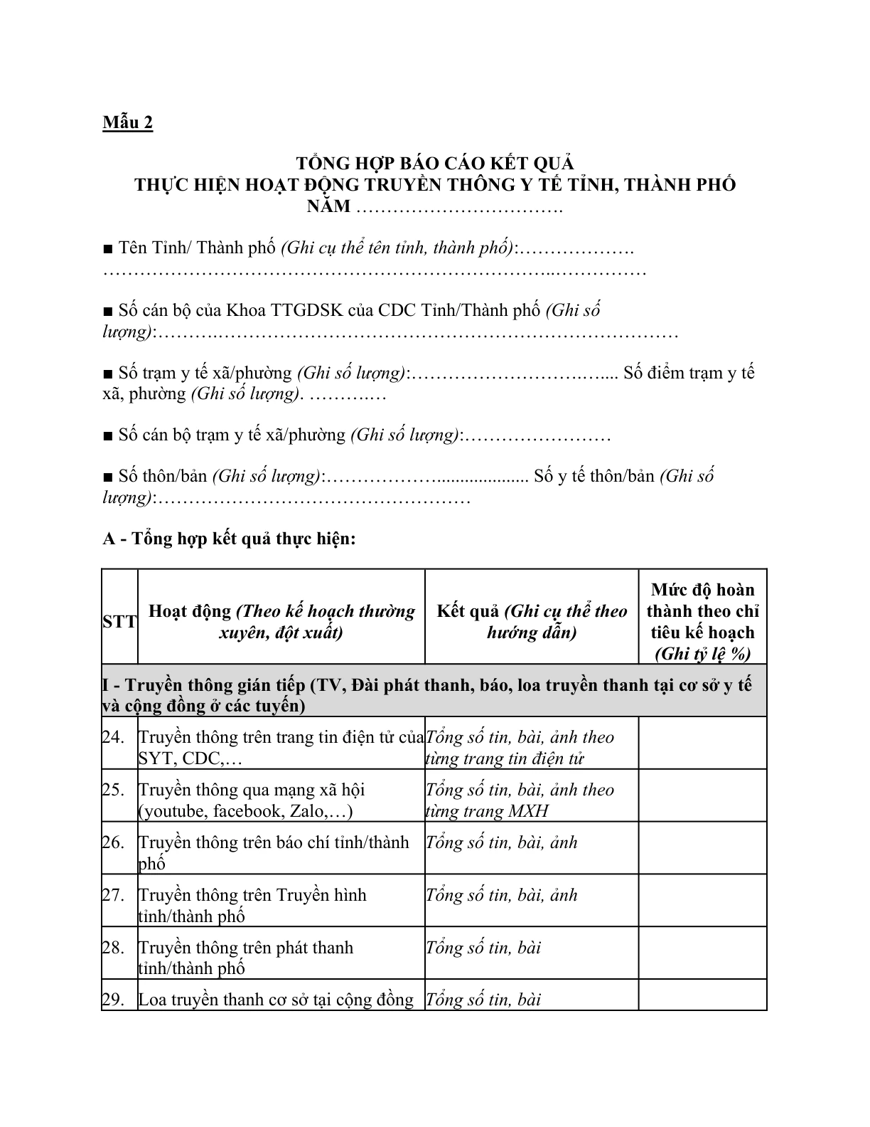 MẪU TỔNG HỢP BÁO CÁO KẾT QUẢ THỰC HIỆN HOẠT ĐỘNG TRUYỀN THÔNG Y TẾ TỈNH, THÀNH PHỐ