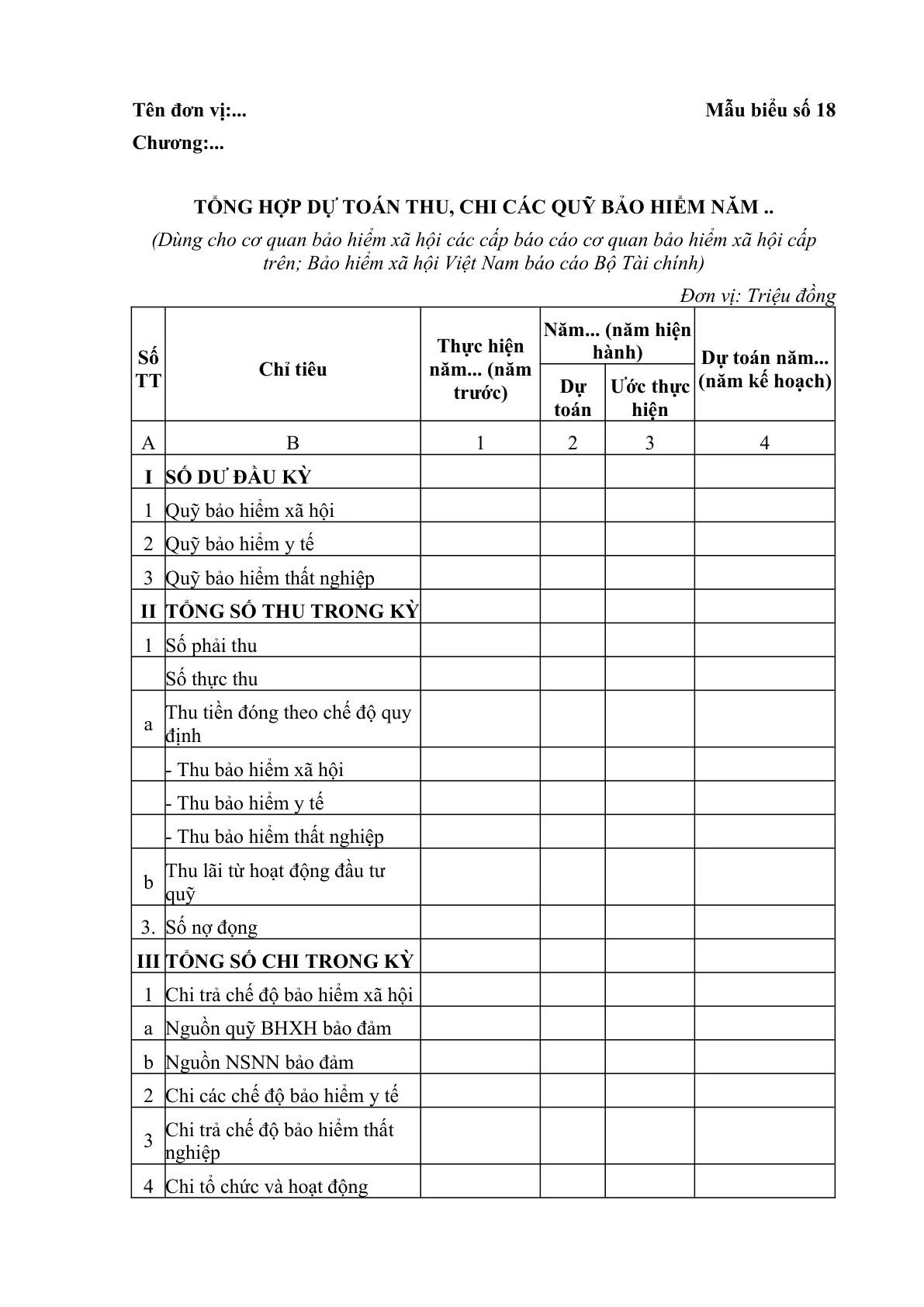 MẪU TỔNG HỢP DỰ TOÁN THU, CHI CÁC QUỸ BẢO HIỂM (DÙNG CHO CƠ QUAN BẢO HIỂM XÃ HỘI CÁC CẤP BÁO CÁO CƠ QUAN BẢO HIỂM XÃ HỘI CẤP TRÊN; BẢO HIỂM XÃ HỘI VIỆT NAM BÁO CÁO BỘ TÀI CHÍNH)