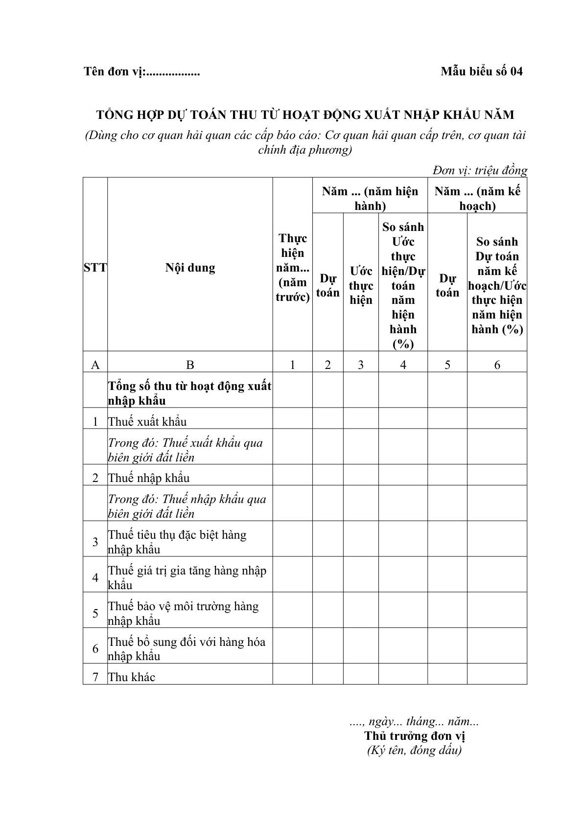 MẪU TỔNG HỢP DỰ TOÁN THU TỪ HOẠT ĐỘNG XUẤT NHẬP KHẨU (DÙNG CHO CƠ QUAN HẢI QUAN CÁC CẤP BÁO CÁO: CƠ QUAN HẢI QUAN CẤP TRÊN, CƠ QUAN TÀI CHÍNH ĐỊA PHƯƠNG)
